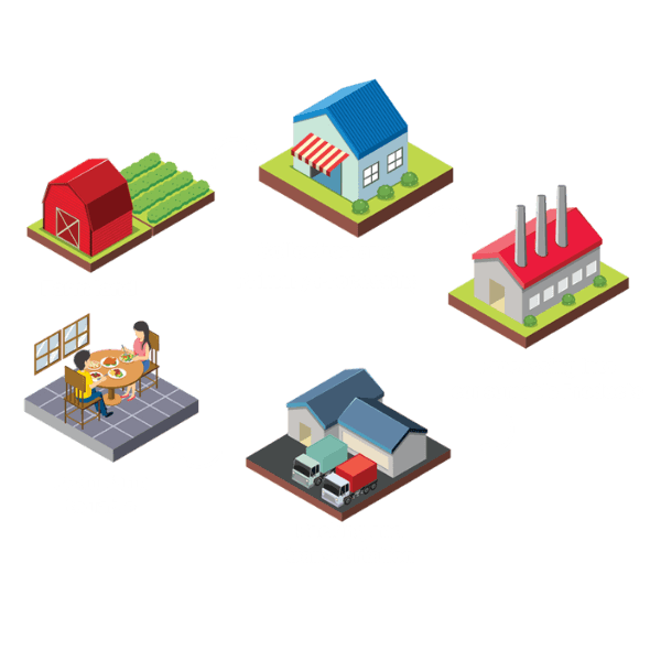 Process Flow Process Flow